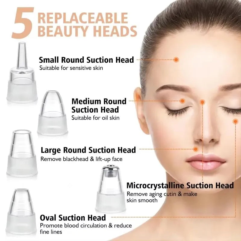 Rechargeable Blackhead Remover Face Vacuum Cleaner – Electric Nose Pore Cleaner & Acne Extractor for Women